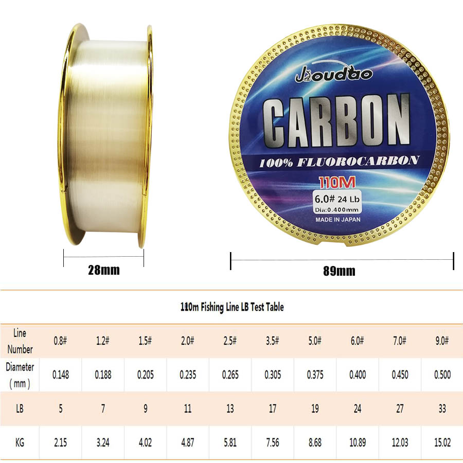 Premium Monofilament Fishing L - огляд і ціна Fluorocarbon Line