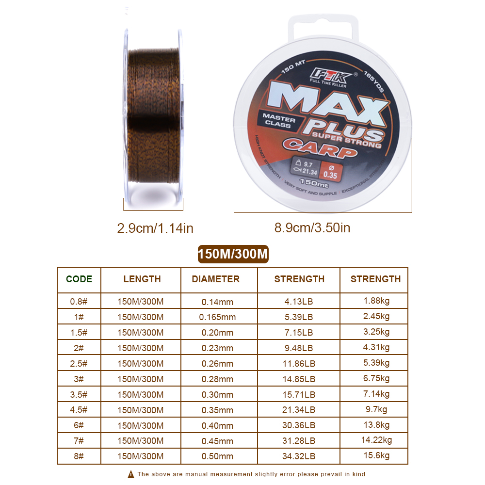 FTK 150M/300M Invisible Fluoro - огляд і ціна Fluorocarbon Line