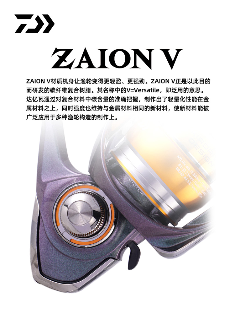 2024 DAIWA REGAL CS LT Spinnin - огляд і ціна Daiwa Reel Bg
