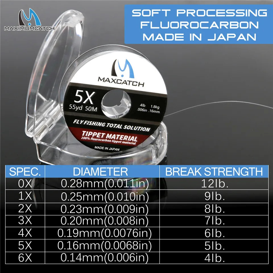 MAXCATCH 1PC/2PC Fluorocarbon  - огляд і ціна Fluorocarbon Line